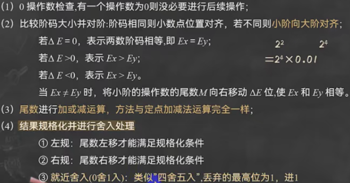 浮点数的加减法