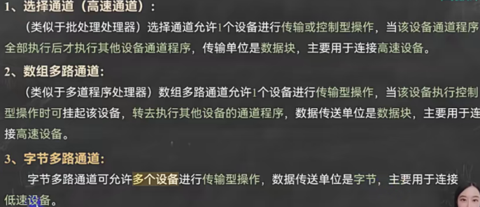 通道方式