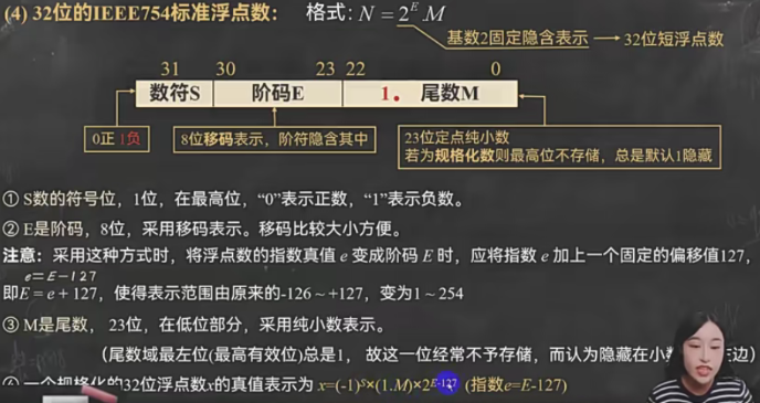 IEEE754标准浮点数