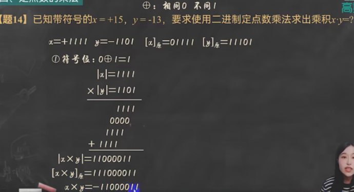 定点数的乘法