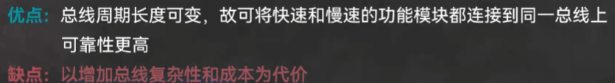 总线定时控制之异步
