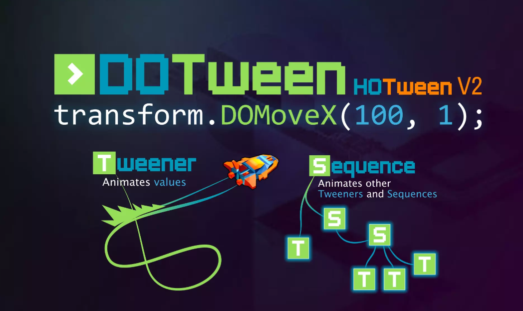Unity插件之DOTween