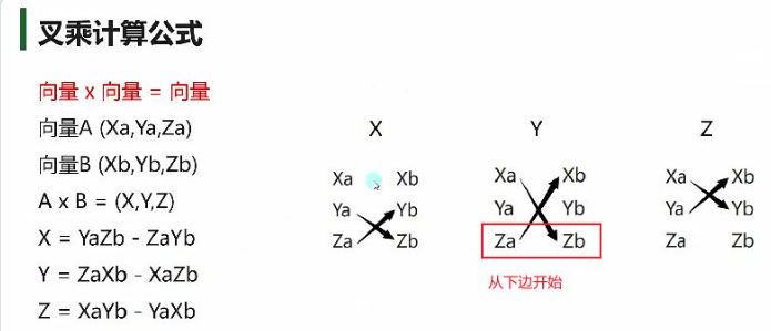 叉乘的数学公式|128